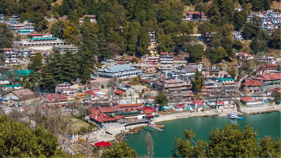 Nainital