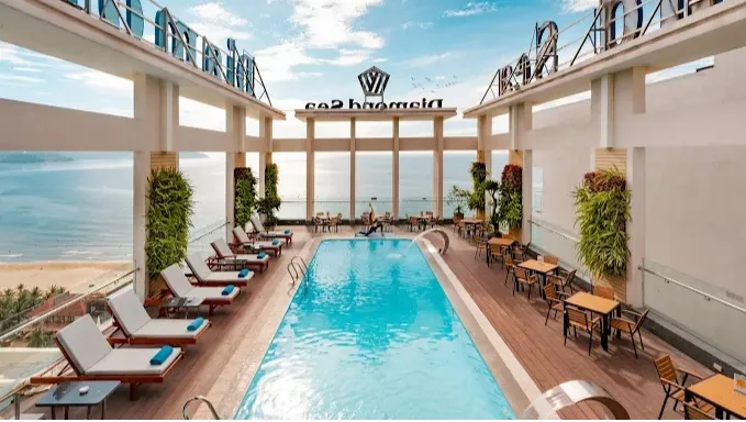 Mauna Kea Skybar & Rooftop Pool